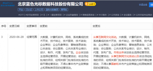 北京藍色光標(biāo)數(shù)據(jù)科技股份經(jīng)營范圍拓展，新增互聯(lián)網(wǎng)文化活動業(yè)務(wù)