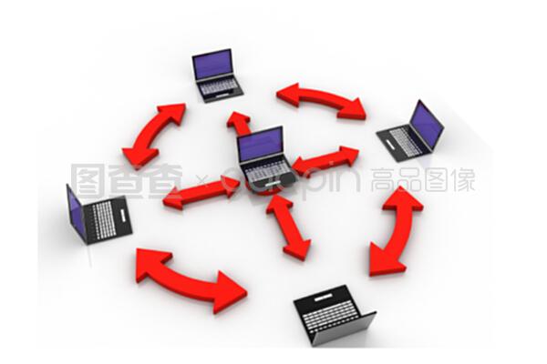 計(jì)算機(jī)網(wǎng)絡(luò)技術(shù)的演進(jìn)與開發(fā)趨勢