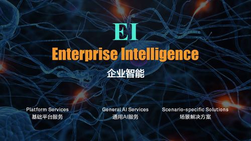 華為云EI人工智能基礎軟件在國際市場再創(chuàng)佳績，82.97%準確率力壓94支頂尖隊伍